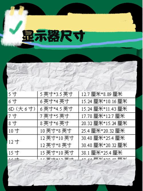 1英寸=多少厘米游戏截图