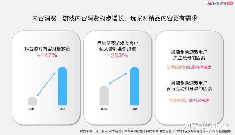 巨量星图平台是什么