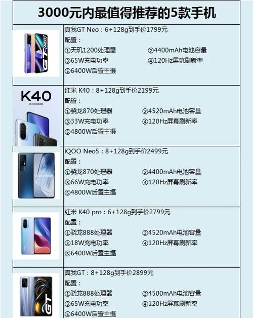 三千左右性价比高的手机游戏截图