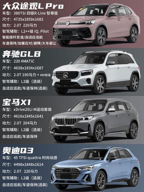 20万到30万的车推荐缩略图