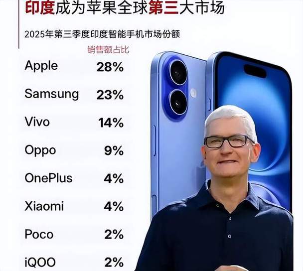 苹果数据恢复软件截图