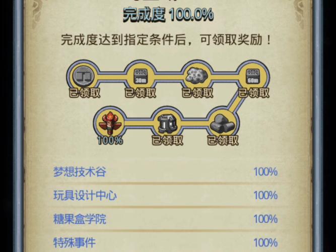 不思议迷宫凤凰试炼低挂树