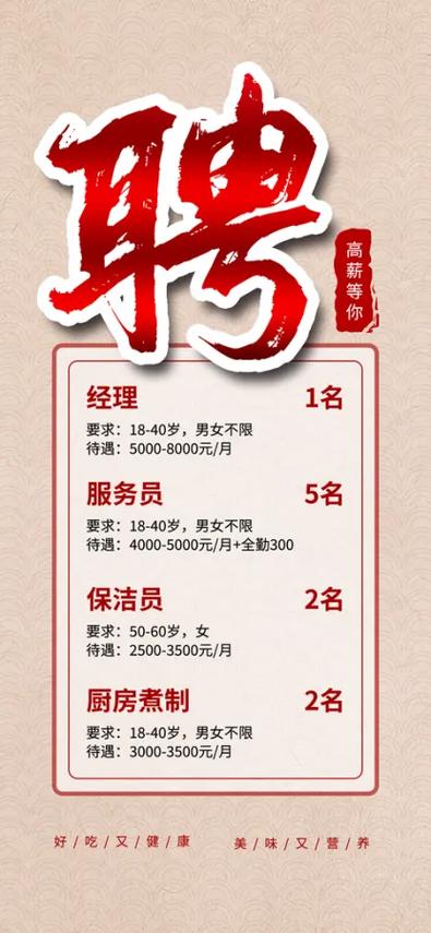 招聘广告怎么打
