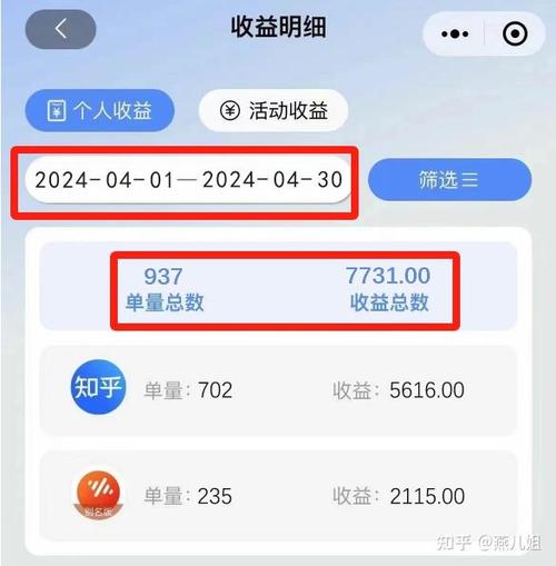 天涯发帖子怎么赚钱