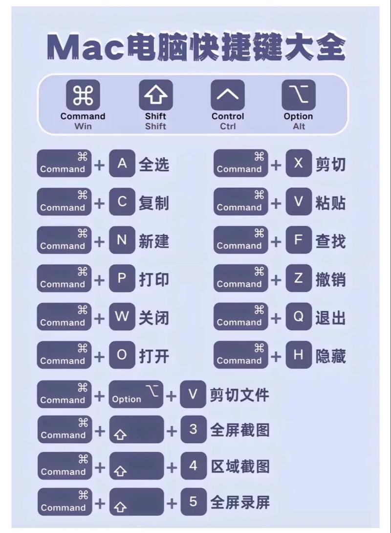 iphone快速粘贴快捷键