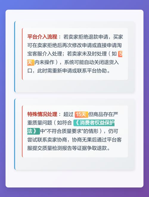 淘宝收货15天后怎么申请退款