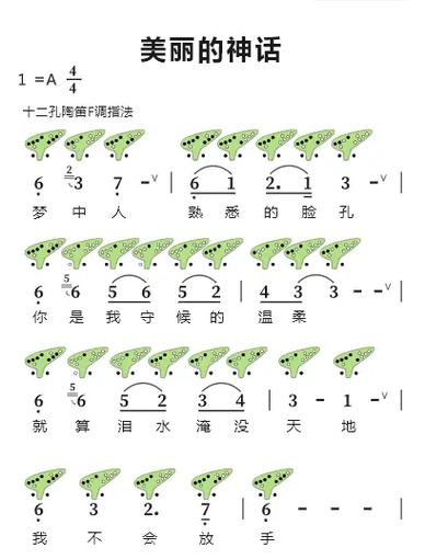 陶笛曲谱12孔游戏截图