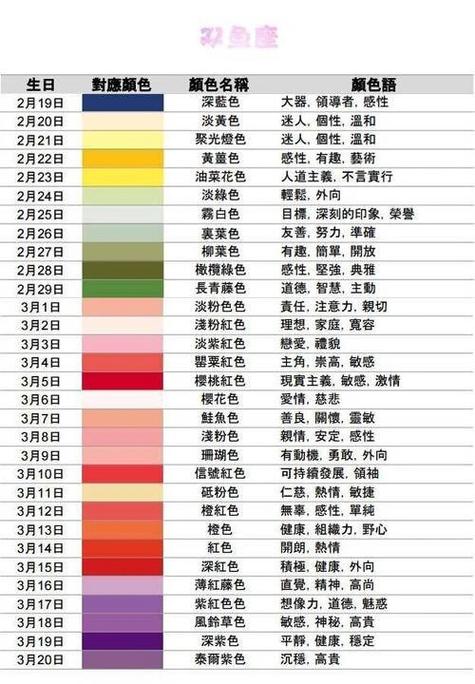 各种色彩象征和寓意
