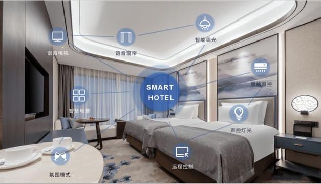 数字酒店是什么意思图标
