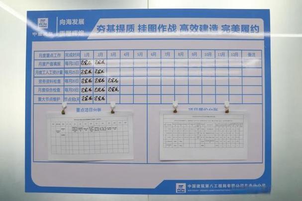 任务墙截图
