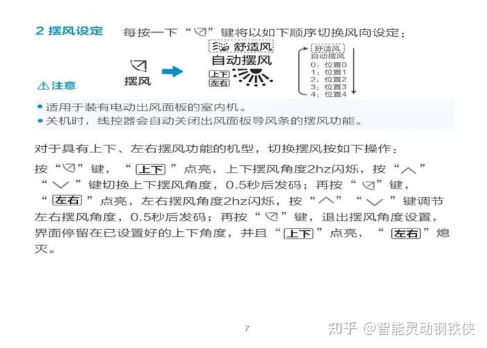 美的中央空调面板图解详细版本图标