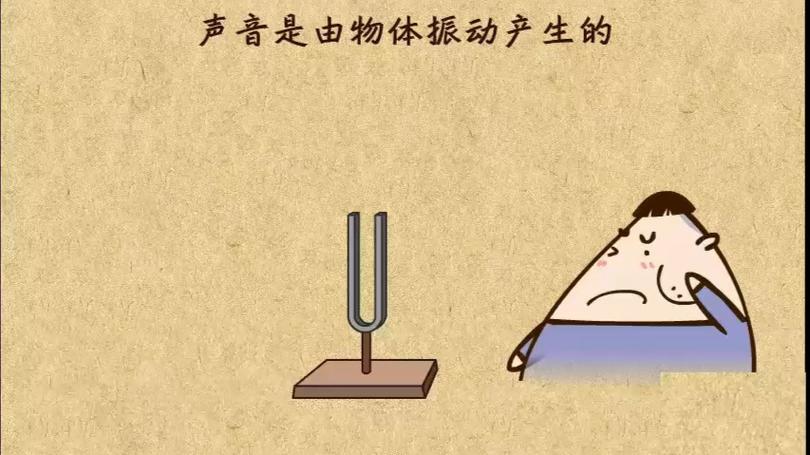 声音与振动