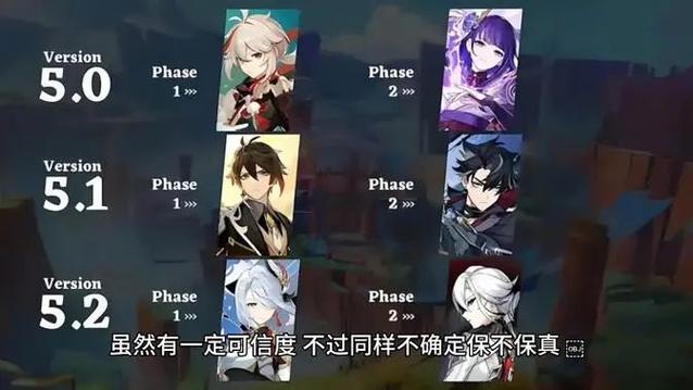 原神复刻时间表2026缩略图