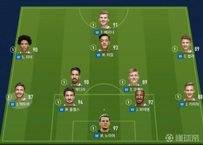 fifaol4世界杯模式在哪缩略图