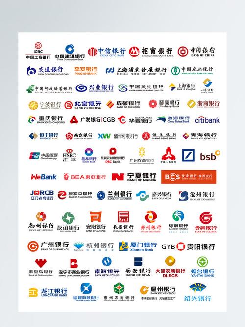 兀对接中国哪些银行截图