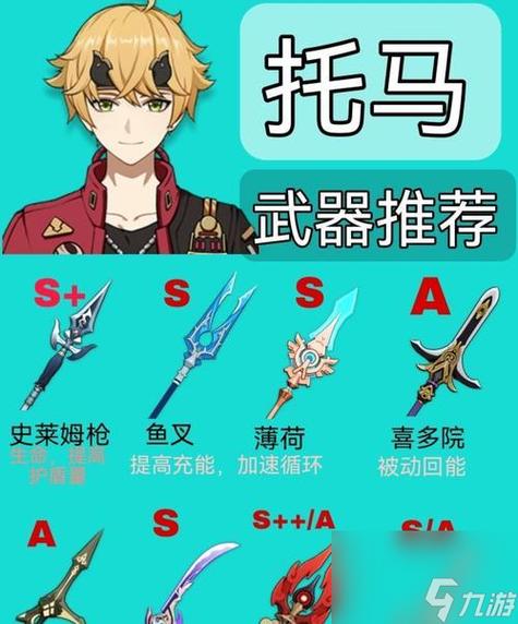 原神喜多院十字怎么获取锻造