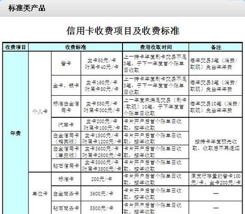 建设银行信息费一年多少钱截图