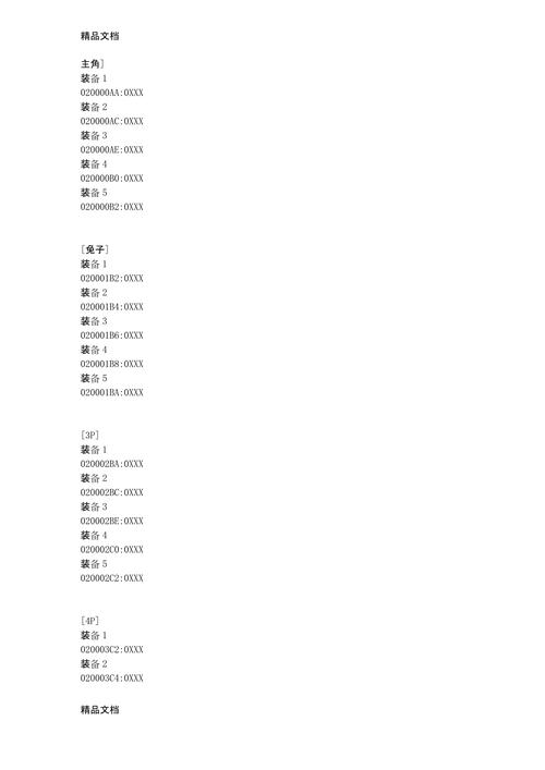 FF2金手指图文教程
