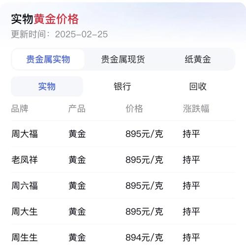 高德淘金一天能拍几单