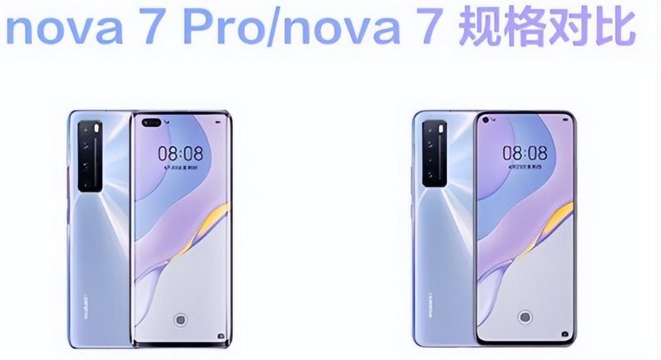 华为nova7参数配置截图