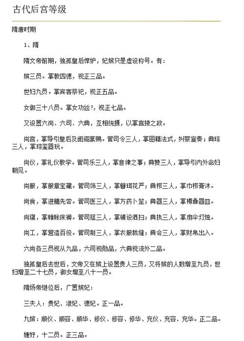 宫斗嫔妃等级缩略图
