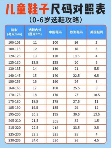 鞋子尺寸一览表缩略图