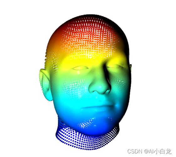 图片转图床