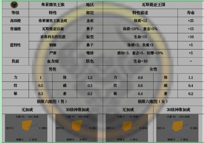 诸神皇冠酒馆钻石招募可以抽到s吗
