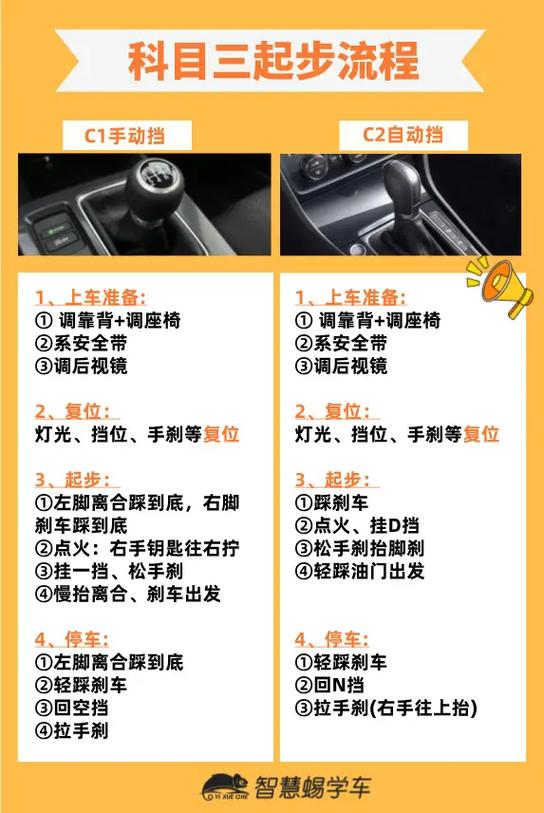 科目三教程