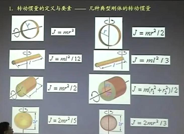 动能定理的公式