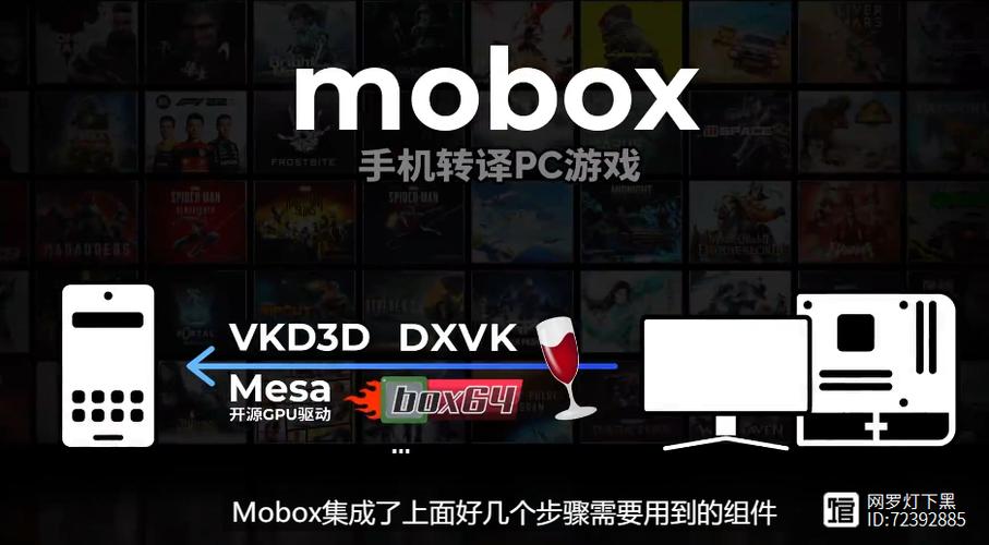 windows模拟器tv版