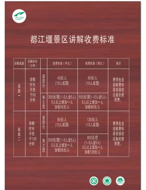 58同城收费项目有哪些缩略图