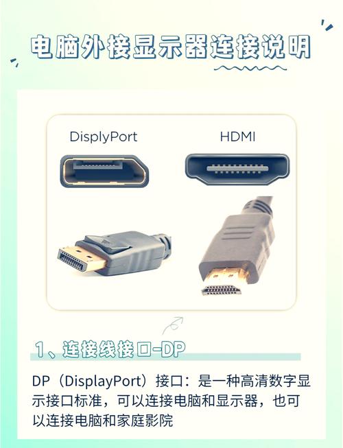 笔记本合着连接显示器