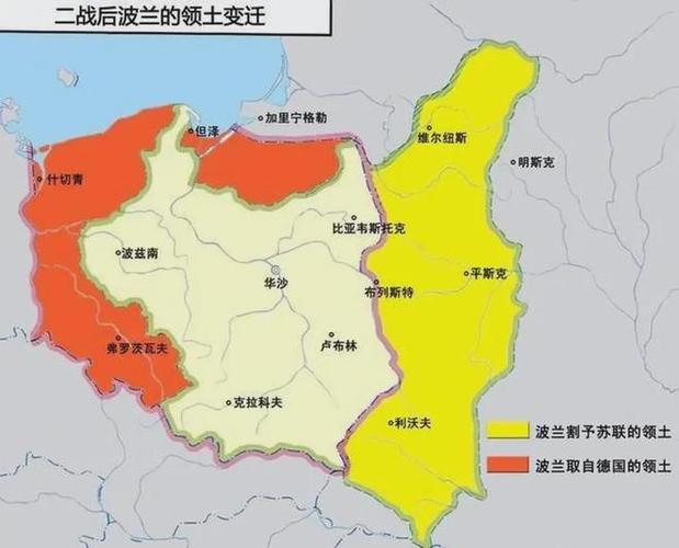 波兰一共灭亡了几次