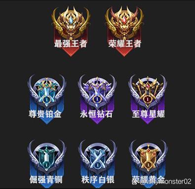 永恒钻石能和什么段位一起打排位