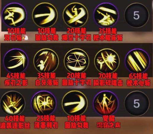 男刀连招顺序图标