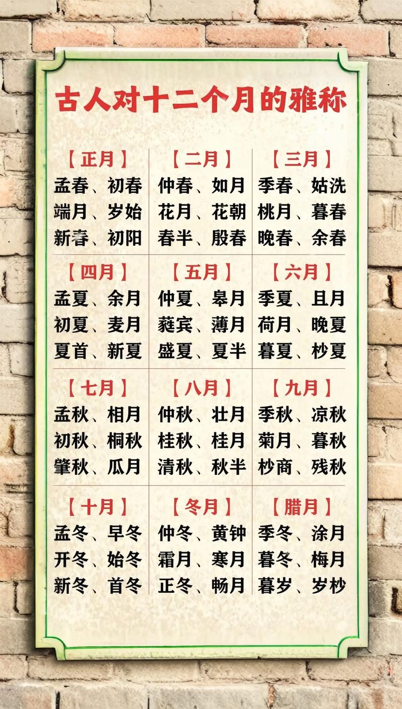 阳历十二月叫法