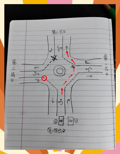 秘径的岔路口顺序