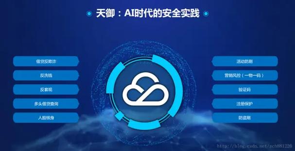 腾讯云语音识别平台
