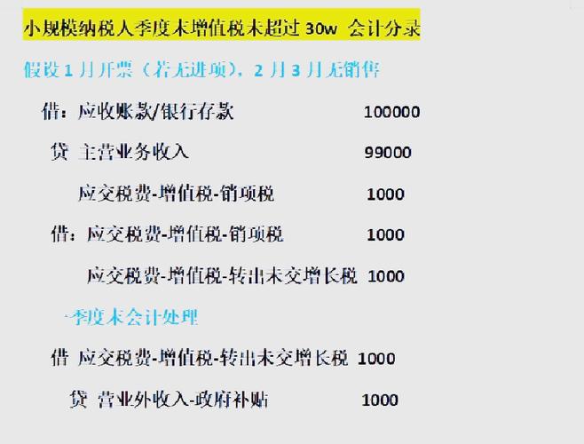 小规模超过30万怎么交税