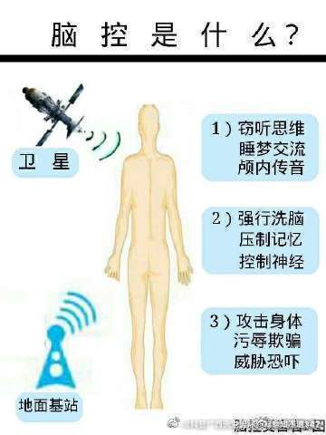 颅内传音是靠天上卫星吗