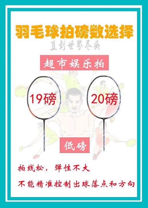 羽毛球24磅和26磅的区别图标