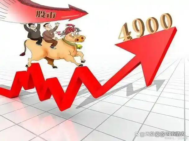 股市下一个爆发的板块