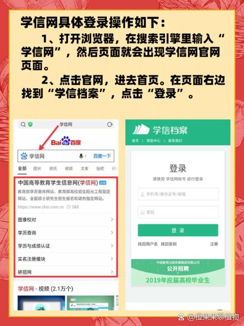 学信网账号登录入口