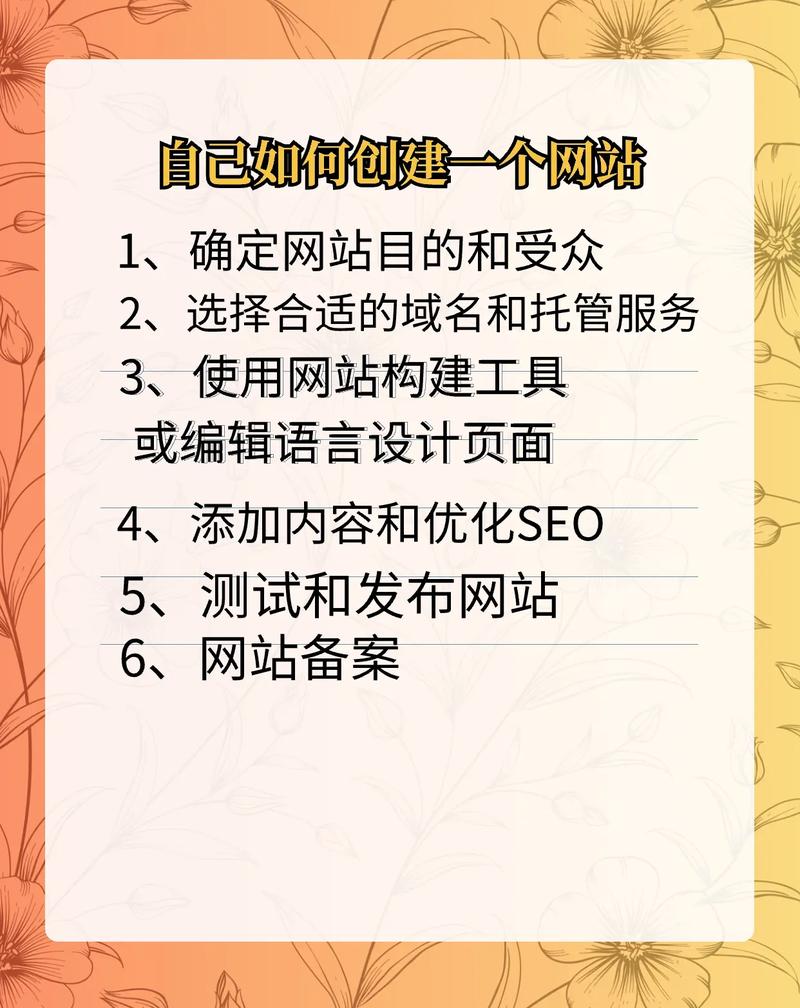 让网站瞬间完成巨构的方法