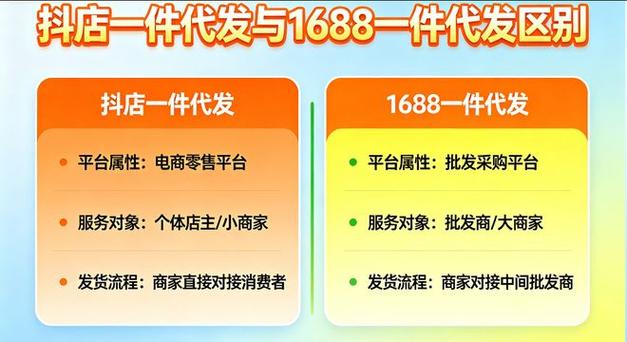 分销和一件代发哪个好