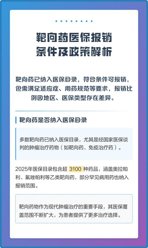 2026年靶向药报销政策截图