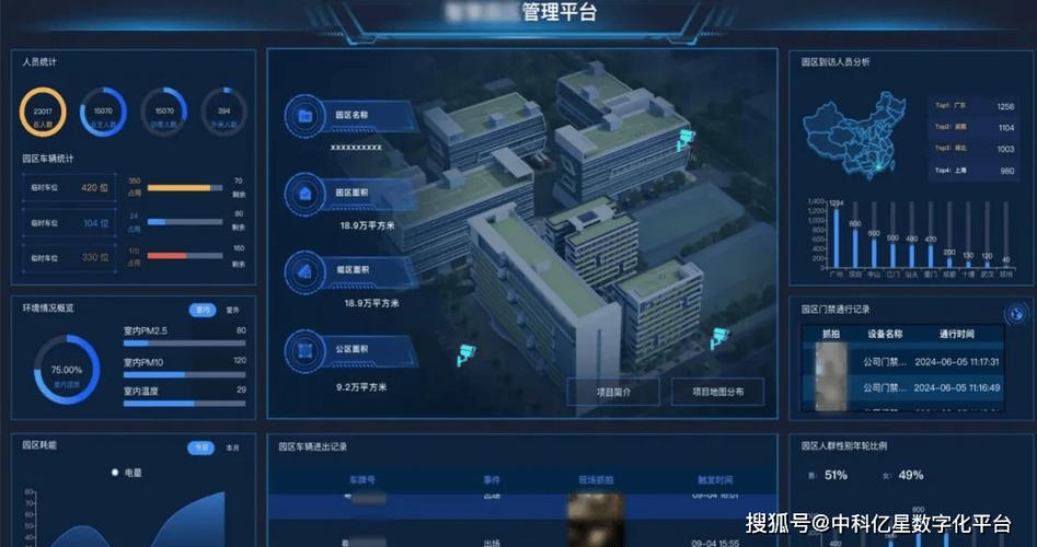 智慧房产信息管理平台