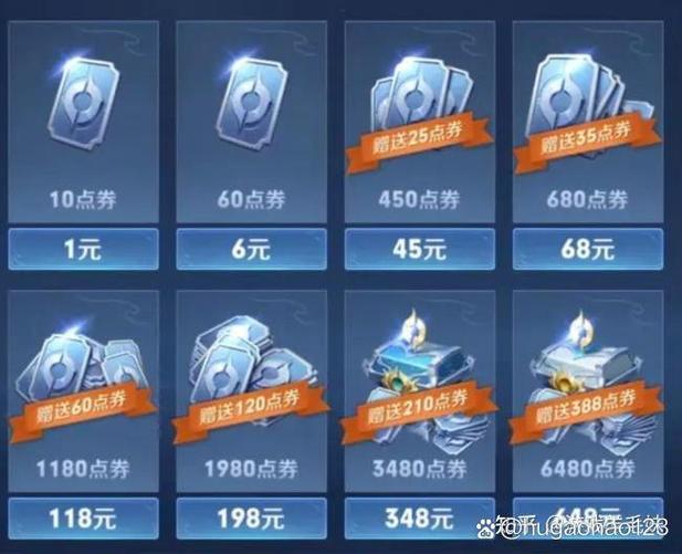 王者荣耀有必要充钱吗