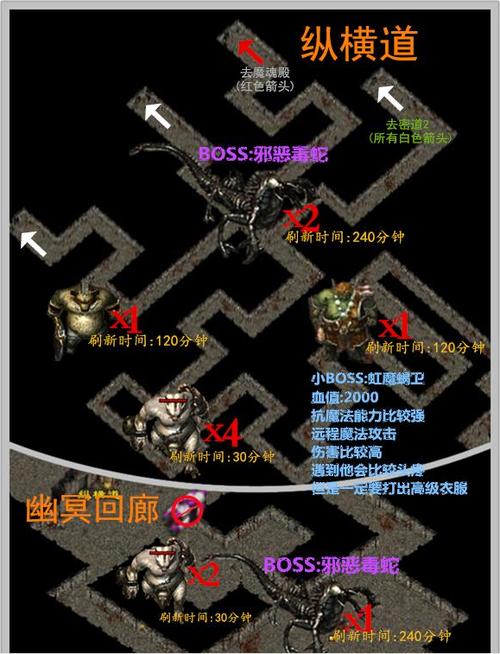 土城去封魔谷最快的办法